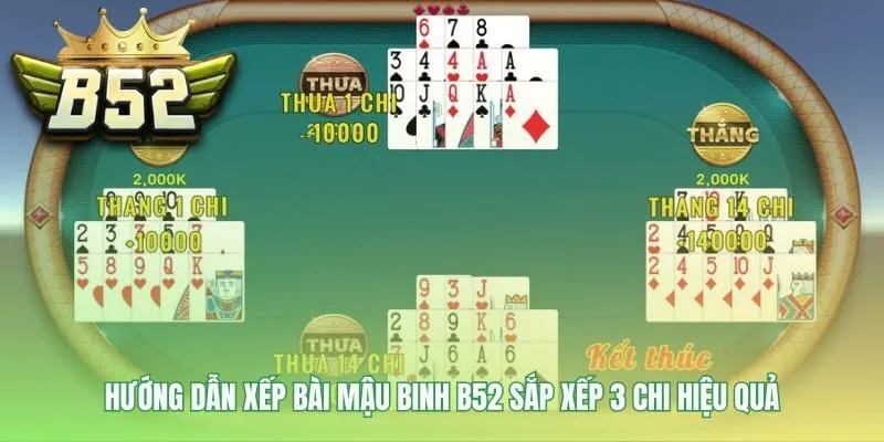 Xếp bài Mậu Binh B52 phải tuân thủ quy tắc chi mạnh giảm dần