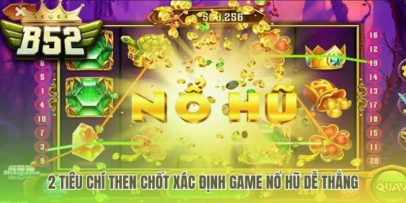 Hai yếu tố then chốt RTP và tính năng đặc biệt