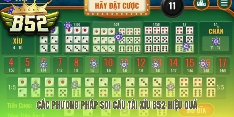 Tổng hợp các kỹ thuật phân tích chuỗi game hiệu quả nhất