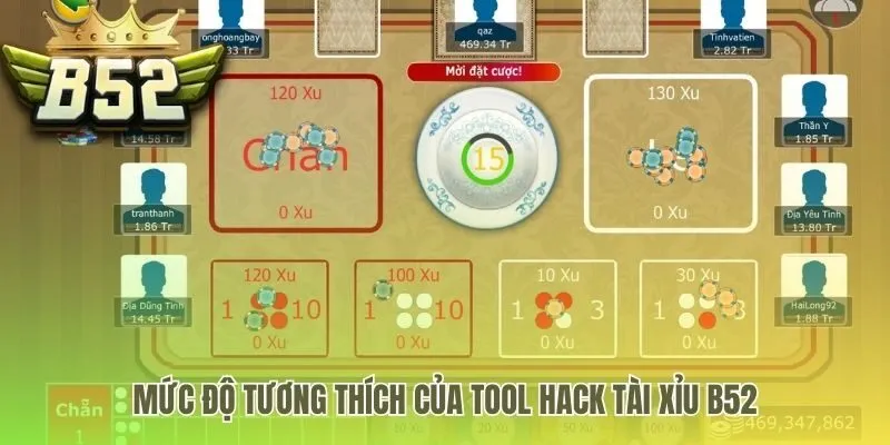 Tool hack tài xỉu B52 tương thích với Android và PC