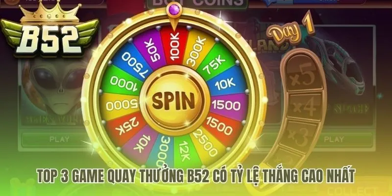 Cơ chế đặc trưng giúp top game B52 có tỷ lệ thắng cao